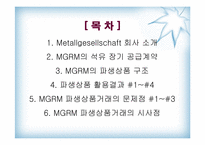 [수학과 현대사회] MGRM 실패 사례 분석-상품선물스택헤지-2