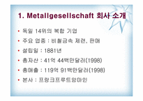 [수학과 현대사회] MGRM 실패 사례 분석-상품선물스택헤지-3