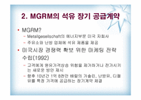 [수학과 현대사회] MGRM 실패 사례 분석-상품선물스택헤지-4