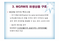 [수학과 현대사회] MGRM 실패 사례 분석-상품선물스택헤지-6