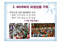 [수학과 현대사회] MGRM 실패 사례 분석-상품선물스택헤지-7