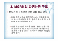 [수학과 현대사회] MGRM 실패 사례 분석-상품선물스택헤지-8