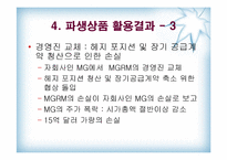 [수학과 현대사회] MGRM 실패 사례 분석-상품선물스택헤지-14