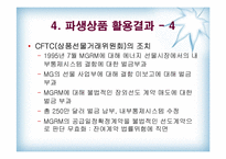 [수학과 현대사회] MGRM 실패 사례 분석-상품선물스택헤지-15