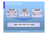 [마케팅] 현대자동차 `투싼` 프로모션전략-6