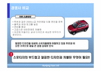 [마케팅] 현대자동차 `투싼` 프로모션전략-13