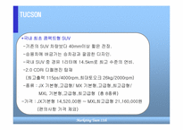 [마케팅] 현대자동차 `투싼` 프로모션전략-15