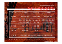 [금융사건사고] 다이아몬드펀드-6