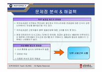 [인사관리] 모토로라의 보상, 승진에 관한 분석-14