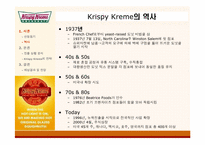 [마케팅] Krispy Kreme(크리스피크림도넛) 한국시장진출 성공을 위한 전략-3