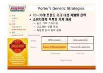 [마케팅] Krispy Kreme(크리스피크림도넛) 한국시장진출 성공을 위한 전략-8
