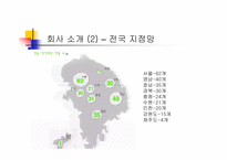 [물류관리] 하이마트 분석-5