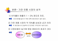 [물류관리] 하이마트 분석-9