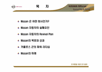[조직행동이론] 닛산자동차 사례-2