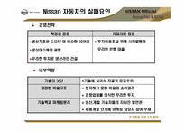[조직행동이론] 닛산자동차 사례-5