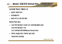 [조직행동이론] 닛산자동차 사례-7
