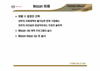 [조직행동이론] 닛산자동차 사례-11