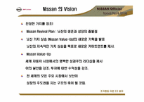 [조직행동이론] 닛산자동차 사례-12