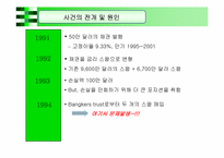[수학과 현대사회] 파생금융상품거래로 인한 금융사고-6
