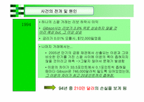 [수학과 현대사회] 파생금융상품거래로 인한 금융사고-7