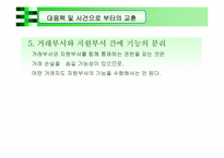 [수학과 현대사회] 파생금융상품거래로 인한 금융사고-18