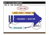[조직행동] `모티베이션 컴퍼니` 분석-7
