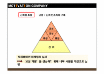 [조직행동] `모티베이션 컴퍼니` 분석-13