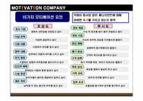[조직행동] `모티베이션 컴퍼니` 분석-16