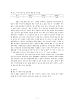 넥슨 카트라이더의 인기요인과 문화트랜드 성공요소와 원인분석-9