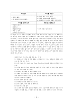 [생상운영관리] POSCO(포스코) 자동차 강판 판매실 인터넷 JIT 사례-13
