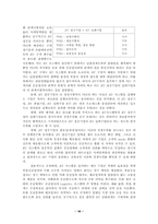 [생상운영관리] POSCO(포스코) 자동차 강판 판매실 인터넷 JIT 사례-18