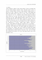 [직무분석] 에스프레소 `바리스타(Barista)`의 직무분석-10