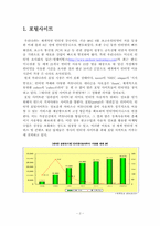[브랜드성공사례] 포털사이트 업계 성공사례 - NHN, 지식발전소-2