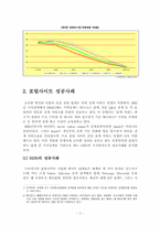 [브랜드성공사례] 포털사이트 업계 성공사례 - NHN, 지식발전소-3