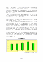 [브랜드성공사례] 포털사이트 업계 성공사례 - NHN, 지식발전소-7