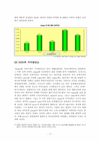 [브랜드성공사례] 포털사이트 업계 성공사례 - NHN, 지식발전소-12