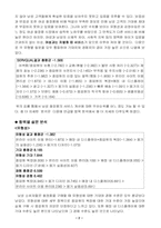 [설문지분석] 남성화장품 설문지 분석-4