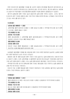 [설문지분석] 남성화장품 설문지 분석-5