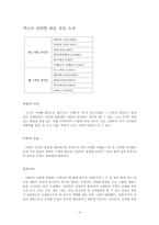[디지털컨텐츠] 플랫폼리더로서의 넥슨과 그 컨텐츠의 진화과정-넥슨(Nexon)의 컨텐츠 패밀리를 중심-4