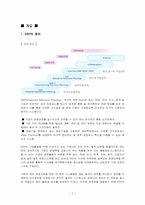[경영정보시스템] 기업의 효율성 제고를 위한 IT활용 - ERP시스템에 대하여-2
