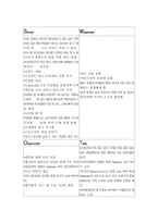 [관광마케팅] 스타벅스 마케팅전략-8