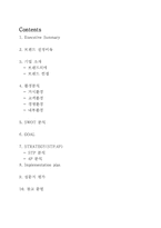 [마케팅전략] LEE jeans 마케팅전략-2