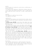 [예술] 인상주의와 인상파 화가들-4