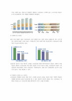 [매스컴] 조선일보와 한겨레신문 독자비교-15
