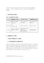[행정학] 국민만족도 조사,분석- 정책평가위원회 조사에 근거하여-5
