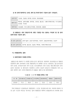 [행정학] 국민만족도 조사,분석- 정책평가위원회 조사에 근거하여-7