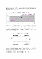 [행정학] 국민만족도 조사,분석- 정책평가위원회 조사에 근거하여-16