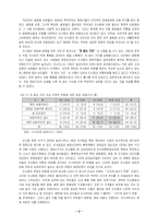 인사동의 현재 공간 탐구-2