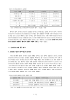 인사동의 현재 공간 탐구-4