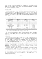 인사동의 현재 공간 탐구-8